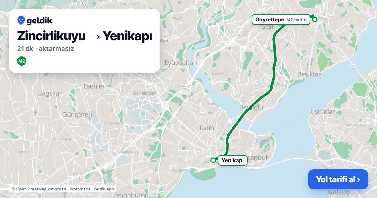 Zincirlikuyu – Yenikapı yol haritası: M2 ile ~21 dk
