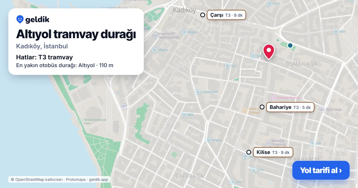 Altıyol tramvay durağı haritada: konumu, yakındaki istasyonlar ve otobüs durakları