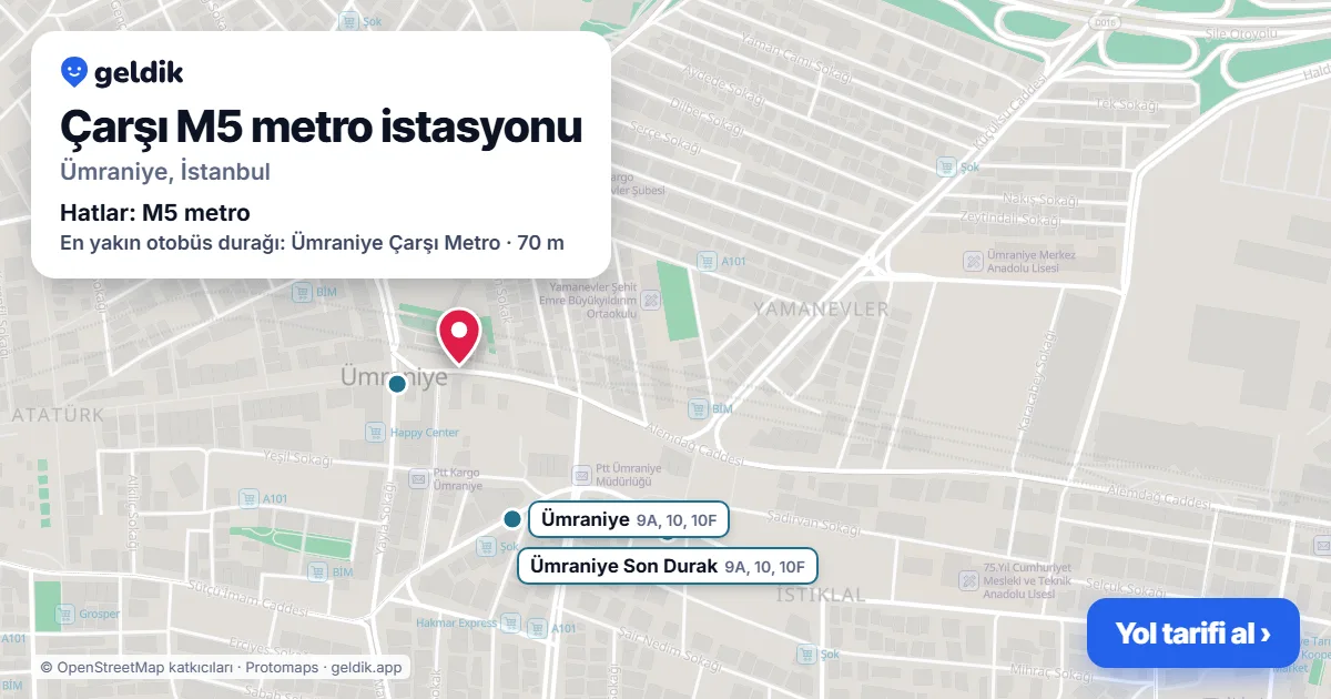 Çarşı M5 metro istasyonu haritada: konumu, yakındaki istasyonlar ve otobüs durakları