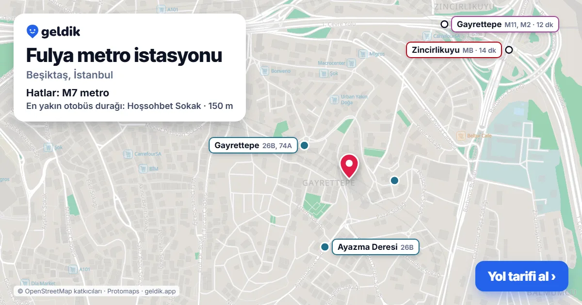 Fulya metro istasyonu haritada: konumu, yakındaki istasyonlar ve otobüs durakları