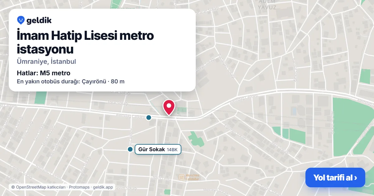 İmam Hatip Lisesi metro istasyonu haritada: konumu, yakındaki istasyonlar ve otobüs durakları